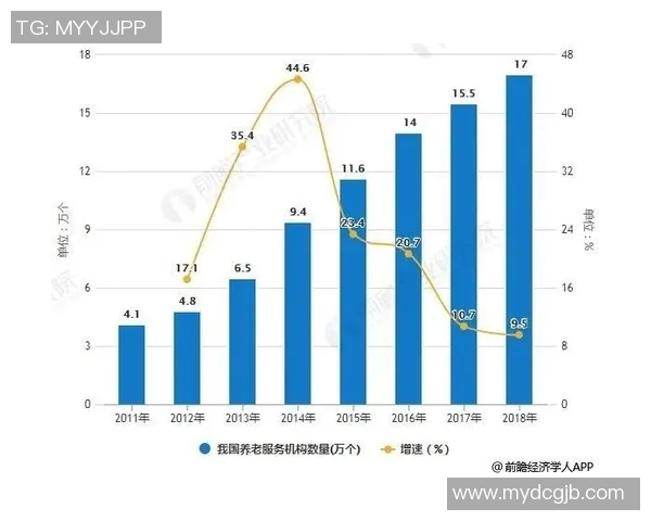 姚明私募投资新动向揭秘背后的商业智慧与市场前景分析