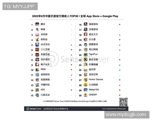 全球体育明星排名榜的多样性与影响力分析 全球体育明星排名榜的多样性与影响力分析