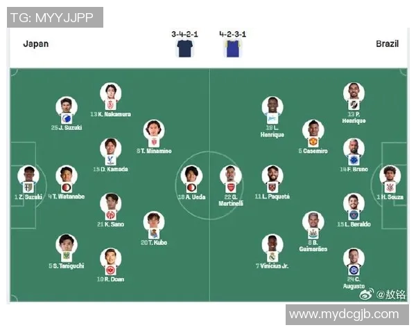 日本足球明星出界名单揭晓引发球迷热议与期待 日本足球明星出界名单揭晓引发球迷热议与期待